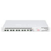 Picture of MikroTik CCR1072-1G-8S+, 1GB/Eth, 16GB RAM, 8SFP+