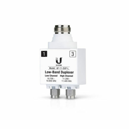 Picture of Ubiquiti POE Injector 802.3af