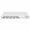 Picture of MikroTik CCR1072-1G-8S+, 1GB/Eth, 16GB RAM, 8SFP+